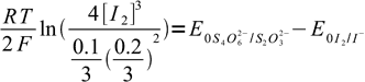 potentiometric-titration-equivalence-point-calculation, eq. 23