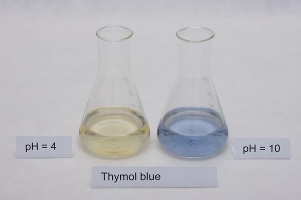 colors of thymol blue indicator in different pH solutions